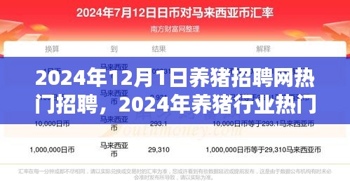 2024年養(yǎng)豬行業(yè)熱門招聘趨勢(shì)分析與招聘網(wǎng)熱門職位一覽