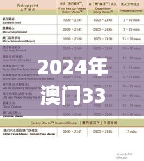 2024年澳門337期開(kāi)什么碼,精細(xì)策略定義探討_bundle73.340-7