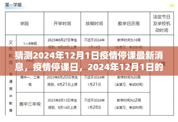 疫情停課日預(yù)測(cè)，時(shí)光倒流至2024年12月1日的校園時(shí)光