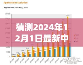 閃耀的2024年中國新紀(jì)元，人口新篇章的挑戰(zhàn)與學(xué)習(xí)變化