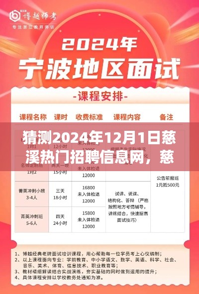 2024年慈溪熱門招聘信息網(wǎng)展望，特性、體驗(yàn)與競爭分析