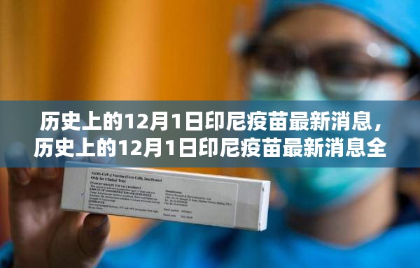 歷史上的12月1日