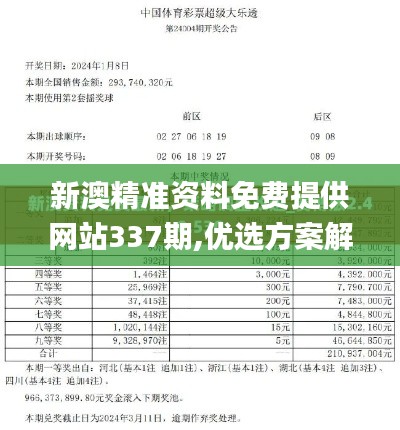 新澳精準資料免費提供網(wǎng)站337期,優(yōu)選方案解析說明_云端版49.188-3