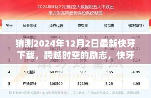 快牙下載新篇章，跨越時(shí)空勵(lì)志，擁抱自信閃耀未來