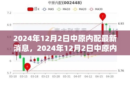 中原內(nèi)配最新動(dòng)態(tài)與行業(yè)前沿消息一覽（2024年12月2日）