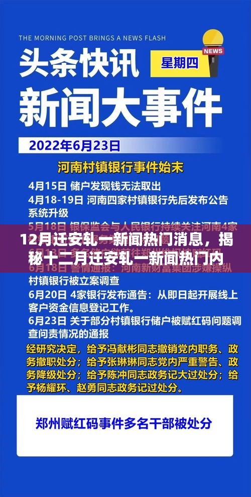 揭秘十二月遷安軋一新聞內(nèi)幕，最新熱門(mén)消息一網(wǎng)打盡