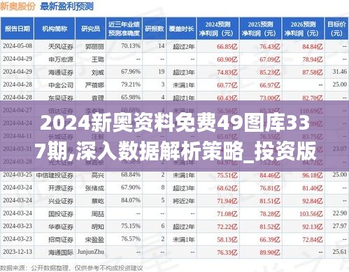 2024新奧資料免費(fèi)49圖庫337期,深入數(shù)據(jù)解析策略_投資版66.142-6