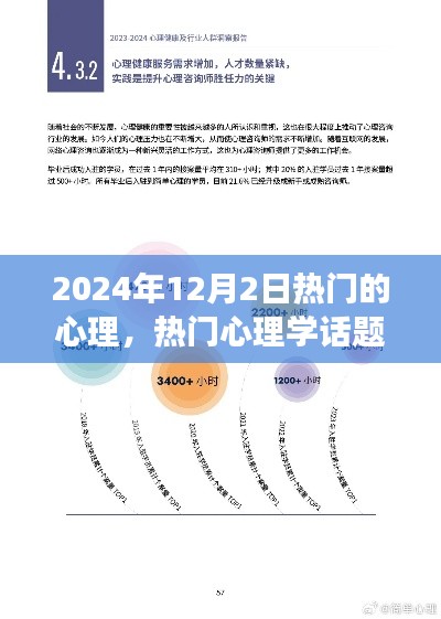 2024年心理學(xué)熱點話題探討，演變與啟示