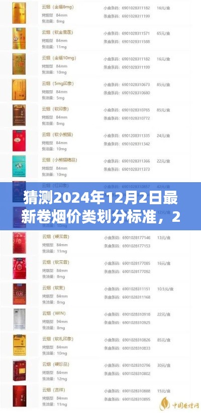 2024年卷煙價(jià)類劃分標(biāo)準(zhǔn)預(yù)測及分析，深度闡述與觀點(diǎn)洞察