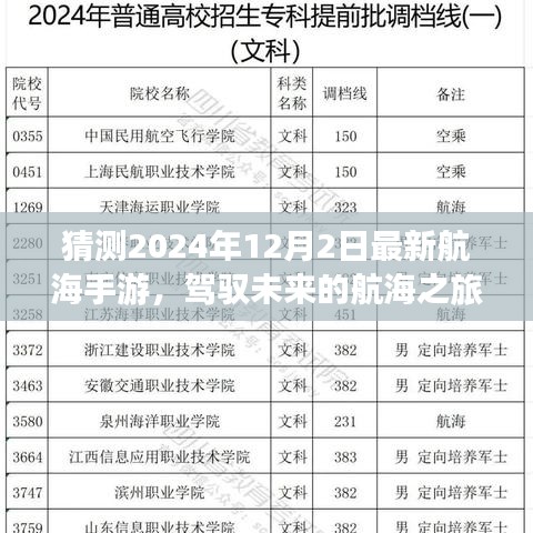 駕馭未來(lái)的航海之旅，揭秘2024年最新航海手游，無(wú)限可能等你探索