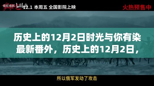 時(shí)光機(jī)新篇章，歷史上的十二月二日與高科技產(chǎn)品的驚艷碰撞