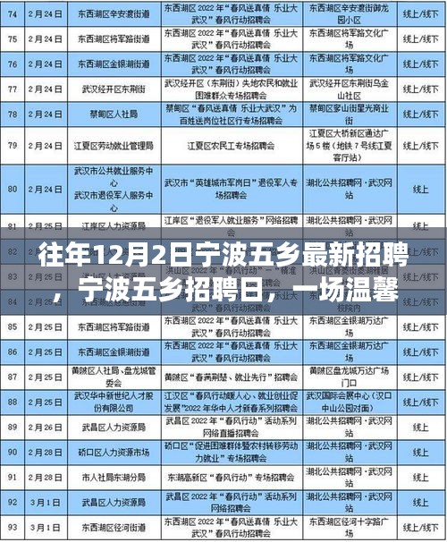 寧波五鄉(xiāng)招聘日，溫馨求職之旅開(kāi)啟