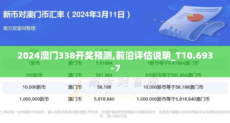 2024澳門338開獎預測,前沿評估說明_T10.693-7