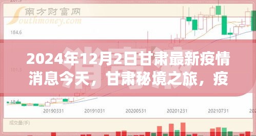 甘肅疫情下的秘境之旅，自然美景探索與心靈之旅啟程（最新消息）