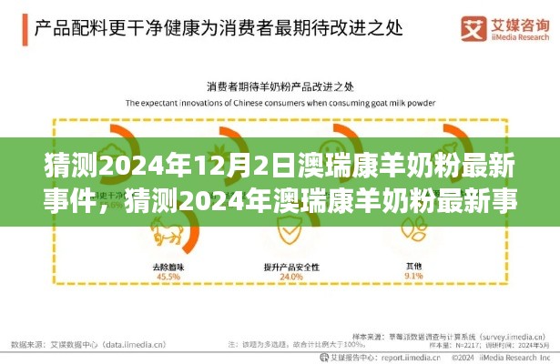 猜測2024年12月2日澳瑞康羊奶粉最新事件，猜測2024年澳瑞康羊奶粉最新事件，行業(yè)矚目，期待卓越品質(zhì)