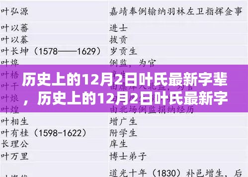 揭秘歷史上的葉氏最新字輩，探尋葉氏字輩演變歷程的12月2日揭秘日