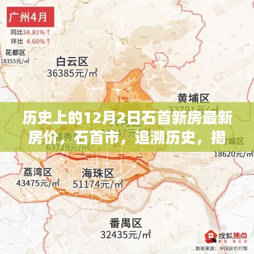 追溯歷史脈絡，石首新房房價變遷之十二月初二揭秘