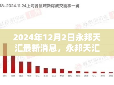 2024年12月2日永邦天匯最新動態(tài)與觀點分析