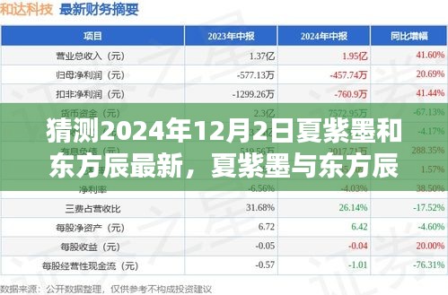 夏紫墨與東方辰，2024年12月2日命運(yùn)交織深度回顧與影響分析