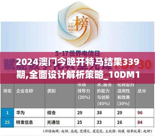 2024澳門今晚開特馬結(jié)果339期,全面設(shè)計解析策略_10DM123.562-5