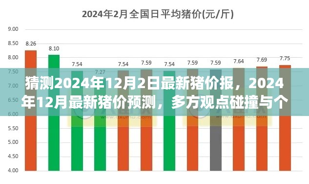 多方觀點(diǎn)碰撞與個人立場闡述，2024年12月最新豬價預(yù)測及分析