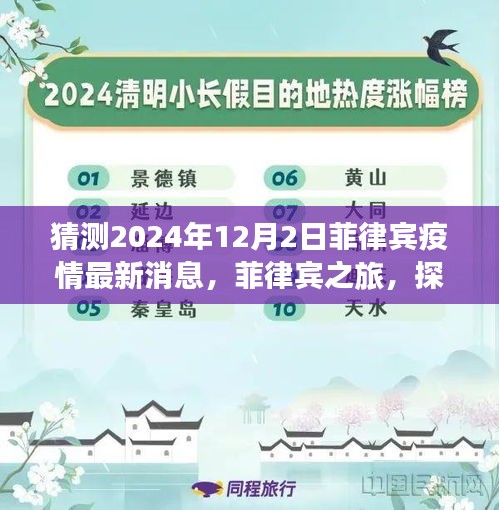 菲律賓疫情最新動態(tài)，探索自然美景，靜待疫情散去，尋找內心寧靜與平和之旅