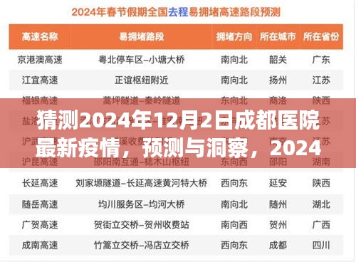 2024年12月2日成都醫(yī)院疫情最新動(dòng)態(tài)預(yù)測(cè)與展望，洞察與洞察