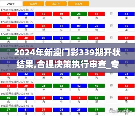 2024年新澳門彩339期開狀結(jié)果,合理決策執(zhí)行審查_專業(yè)款188.777-8