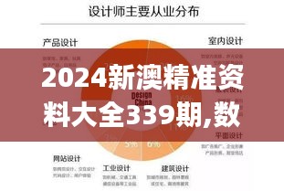 2024新澳精準(zhǔn)資料大全339期,數(shù)據(jù)支持設(shè)計解析_終極版3.233-4