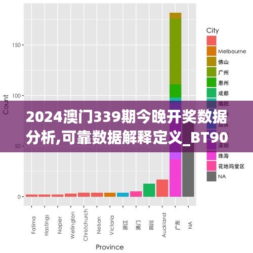 2024澳門339期今晚開獎(jiǎng)數(shù)據(jù)分析,可靠數(shù)據(jù)解釋定義_BT90.726-6