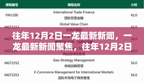 往年12月2日一龍新聞回顧與不同觀點分析