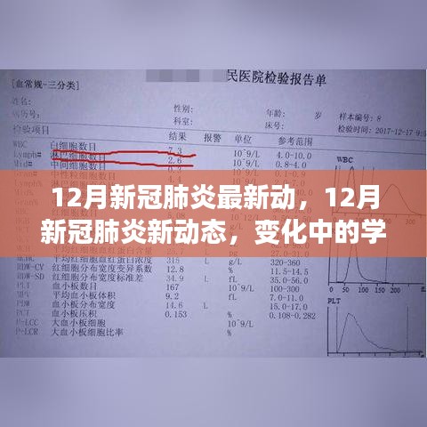 12月新冠肺炎新動態(tài)，學(xué)習(xí)變化，鑄就自信與成就的力量