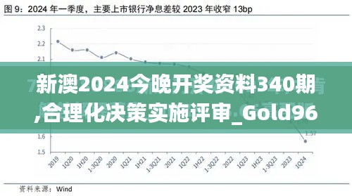 新澳2024今晚開獎(jiǎng)資料340期,合理化決策實(shí)施評(píng)審_Gold96.672-3