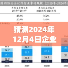 自信之旅，預測企業(yè)市值新高峰，探索學習變化，展望2024年企業(yè)市值最新動態(tài)