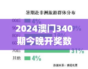 2024澳門340期今晚開獎數(shù)據(jù)分析,高效方案實施設(shè)計_輕量版22.722-7