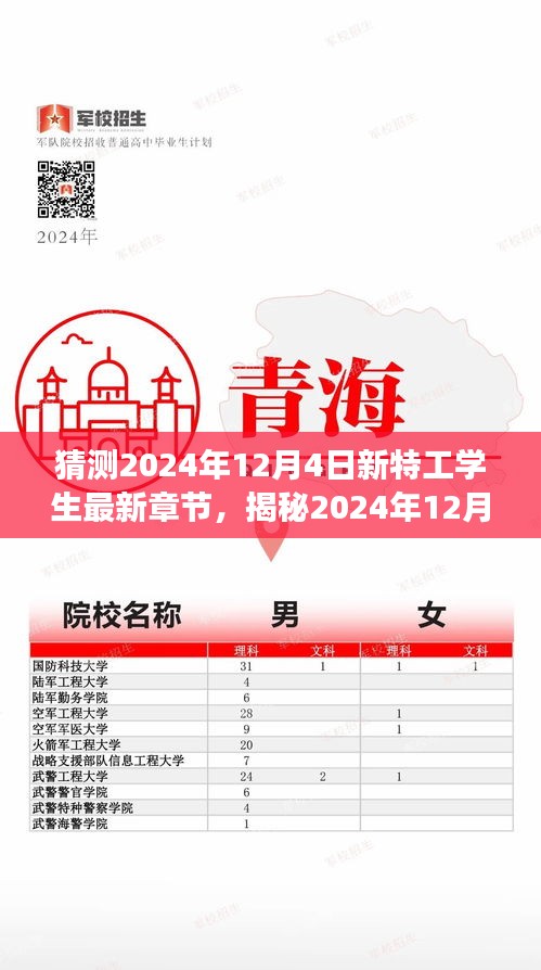 成長與挑戰(zhàn)的雙重奏，新特工學(xué)生最新章節(jié)揭秘