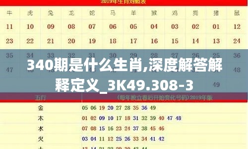 340期是什么生肖,深度解答解釋定義_3K49.308-3