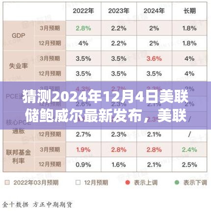 美聯(lián)儲主席鮑威爾對未來貨幣政策展望的預(yù)測分析（聚焦美聯(lián)儲最新動態(tài)）