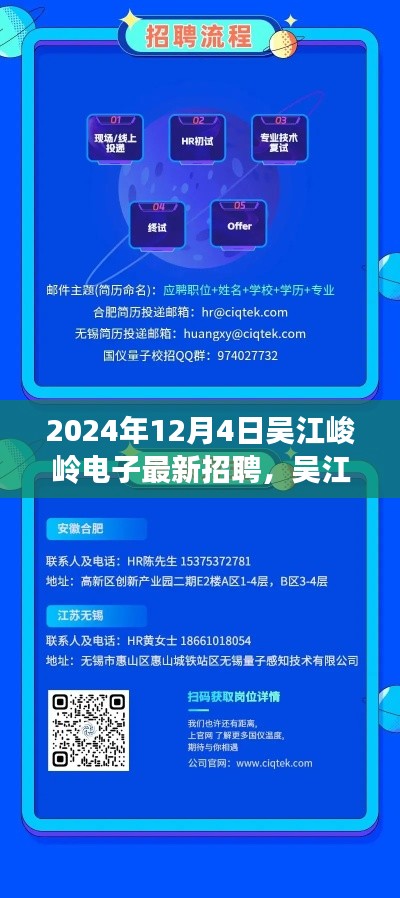 吳江峻嶺電子未來(lái)之星招聘盛會(huì)，揭秘高科技產(chǎn)品革新之旅與最新招聘動(dòng)態(tài)