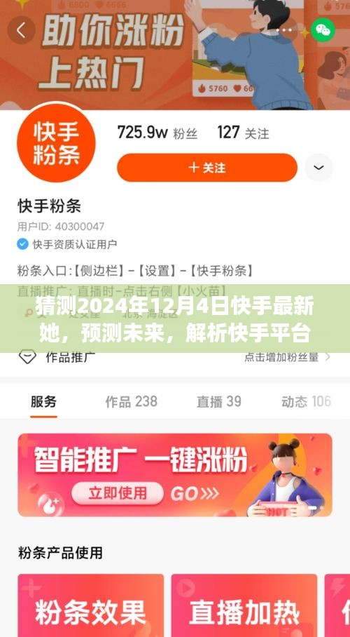 快手平臺女性力量崛起與變遷，以未來視角解析2024年12月4日的她時代