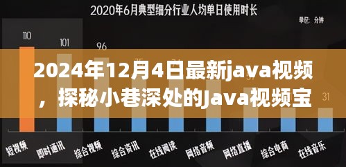 探秘小巷深處的Java視頻寶藏，揭秘特色小店的獨(dú)特魅力，帶你領(lǐng)略不一樣的Java世界（2024年最新）