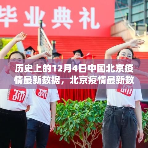北京疫情揭秘，科技力量下的抗疫新紀(jì)元，歷史最新數(shù)據(jù)解讀