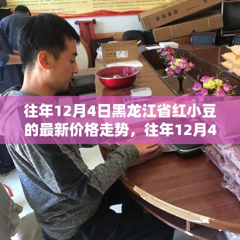 黑龍江省紅小豆歷年12月4日價(jià)格走勢(shì)及分析報(bào)告