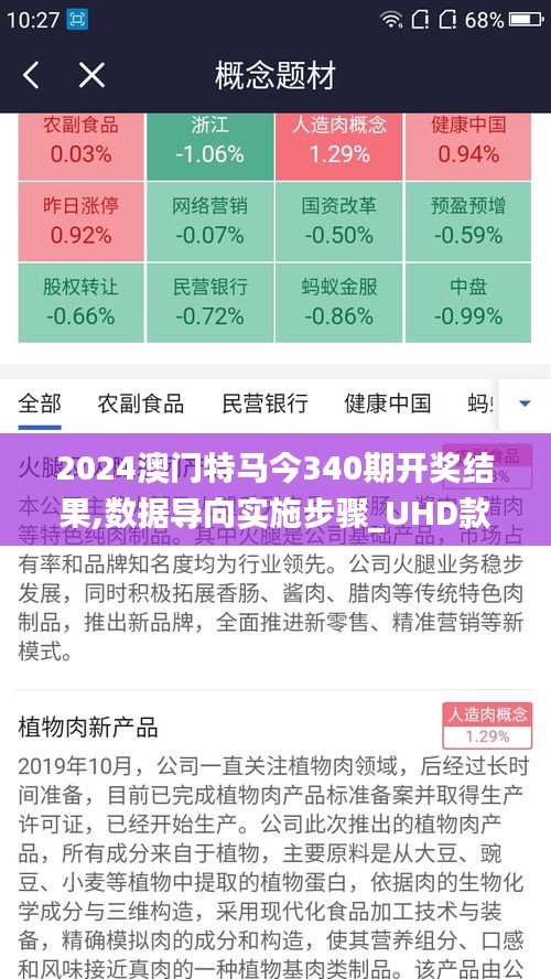 2024澳門特馬今340期開獎結果,數(shù)據(jù)導向實施步驟_UHD款94.332-5