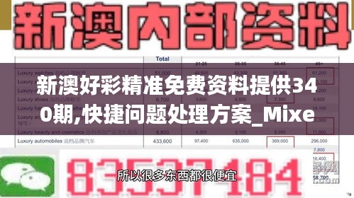 新澳好彩精準(zhǔn)免費(fèi)資料提供340期,快捷問(wèn)題處理方案_Mixed95.688-6