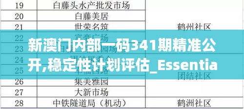 新澳門內部一碼341期精準公開,穩(wěn)定性計劃評估_Essential3.879