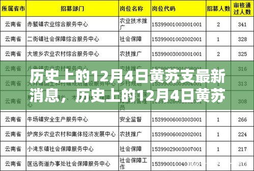 歷史上的12月4日黃蘇支最新消息，全面評測與詳細介紹