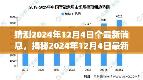 揭秘未來(lái)發(fā)展趨勢(shì)，最新消息揭示2024年12月4日的未來(lái)展望
