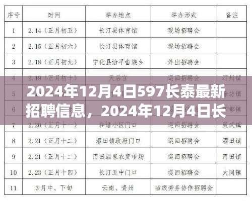 2024年12月4日長(zhǎng)泰地區(qū)最新招聘信息匯總