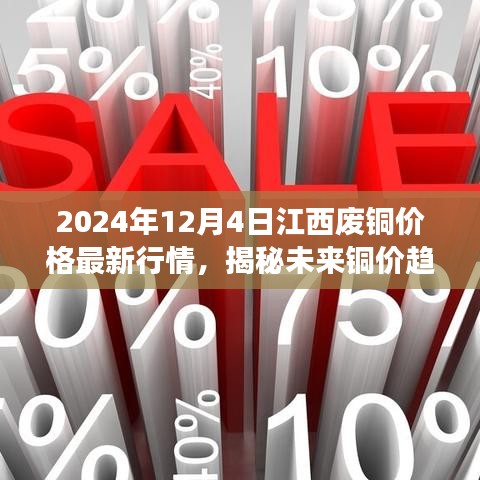 江西廢銅市場(chǎng)新紀(jì)元，揭秘未來銅價(jià)趨勢(shì)，科技引領(lǐng)智能體驗(yàn)